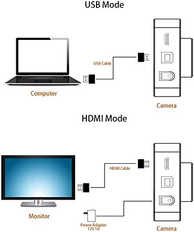 Hayear Potpuni set 41MP 2K 1080p HDMI USB industrija digitalni mikroskopski fotoaparat sa 150x optičkim