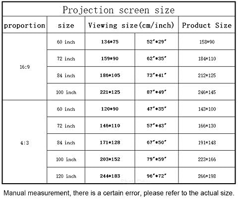 PDGJG motorizirani ekran projektora 60-84 16: 9 Zidni mat bijeli projekcijski projekcijski ekran sa daljinskim upravljačem od 12V za kućni bioskop