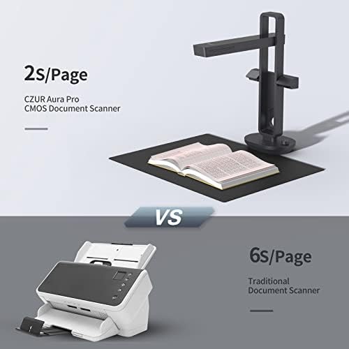 Czur Aura Pro Book & skener dokumenata,Capture A3 & A4, Auto-Flatten & Deskew Powered by AI tehnologija,