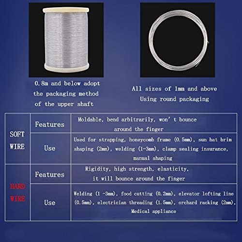 MHUI žica od nerđajućeg čelika 304, prečnik 1mm, dužina: 20m / 65.6 ft, koristi se za viseću žicu za foto ogledalo, 1mm * 20m
