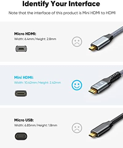 Highwings Mini HDMI do HDMI kabela 10ft & Mini HDMI adapter 0,5ft