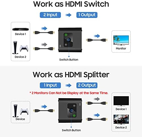 HDMI prekidač 4K 60Hz HDMI razdjelnik-aluminijski dvosmjerni HDMI preklopnik 2 in1 van, podrška