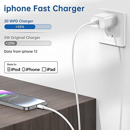 3pack iPhone 13 Fast Charger, 【Apple MFi Certified】 20w Tip C blok za brzo punjenje sa 10ft dugim USB C do gromobranskim