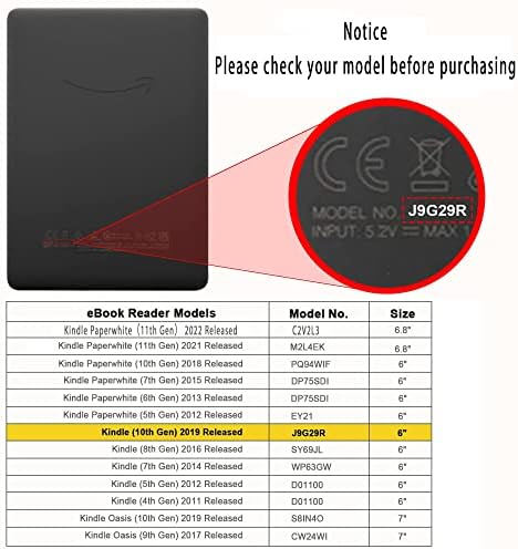 Kindle Paperwhite futrola za eReader 11. generacije, 6,8 2021 izdanje Kindle Paperwhite Signature