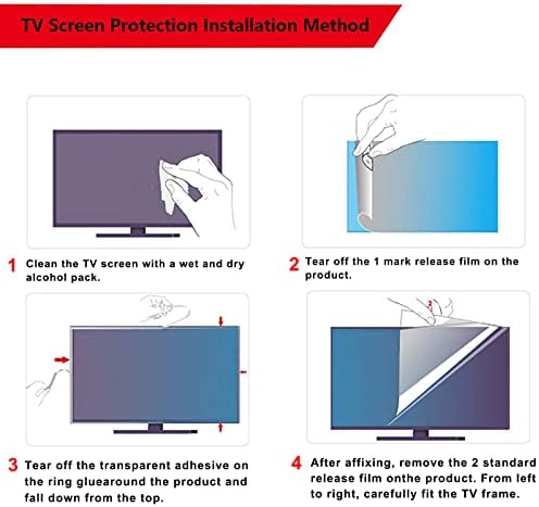 WSAH zaštitni ekran za reflektoru za kućne ljubimce, zatvoreni i vanjski filter za zaštitni filter protiv