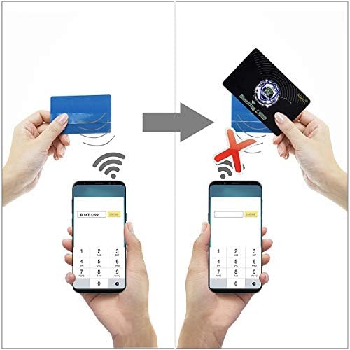 Manyi 5kom RFID blokirajuća kartica, zaštita cijelog novčanika i štitnika za torbicu, beskontaktni