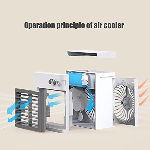 Prijenosni ventilator za klimatizaciju, USB mini ovlaživi hladnjak zraka, 3 brzina ventilatora,