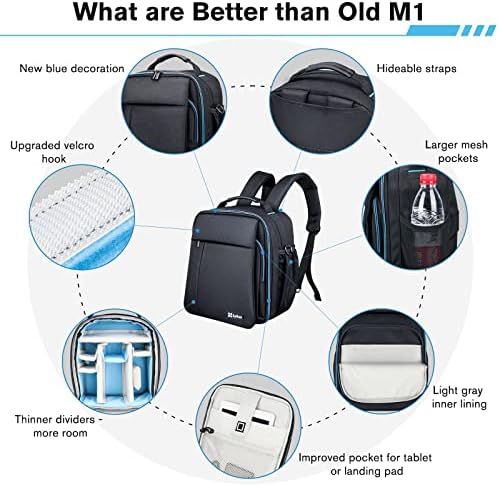 2022 nova Lykus M1 putna torbica za ruksak za DJI Mavic 3 Classic, DJI Air 2S, DJI Mini 3 / Mini 3