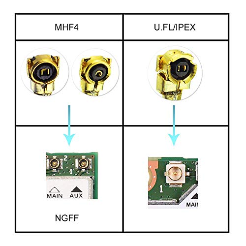 onelinkmore UFL na SMA M. 2 NGFF IPX IPEX MHF4 na RP SMA ženski RF Pigtail WiFi antena Produžni kabl 0.81 mm za PCI WiFi kartica bežični ruter M. 2 kartice Paket 2 )
