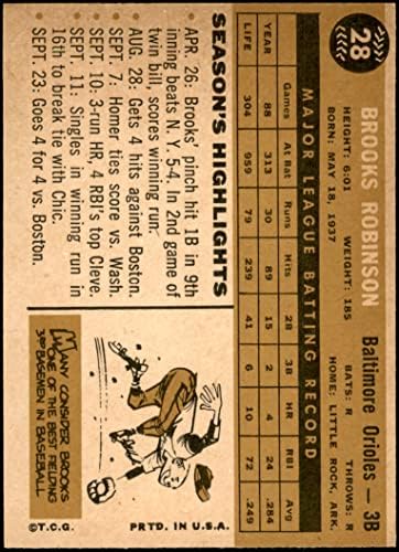 1960. topps 28 Brooks Robinson Baltimore Orioles Nm / Mt Orioles