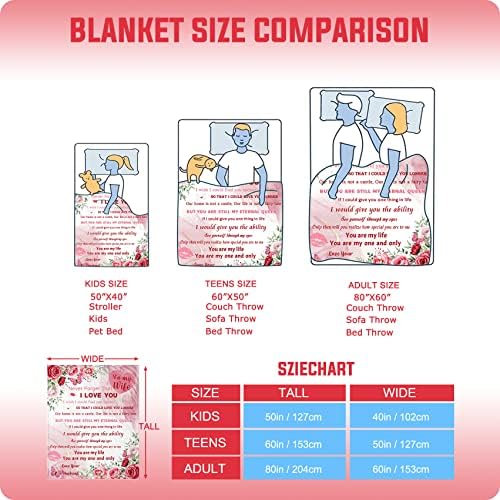 Prilagođena pokrivačica sa personalizovanim fotografija Dodajte ono što želite reći prilagođenim mekim plišanim deke Pokloni za rođendan Božić Valentine Dan Day Dan Dana