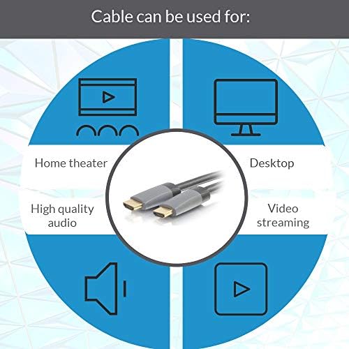 C2G HDMI kabl, Ethernet, zidni HDMI kabl, CL2, 50 Feet, kablovi za kretanje 50636