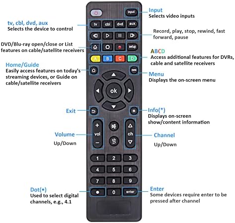 Univerzalni daljinski upravljač za sve televizore, Blu-ray/DVD plejere, Streaming medijske plejere, zvučne trake, kablovske prijemnike i sve Audio / Video uređaje - jednostavno podešavanje Universal Remote