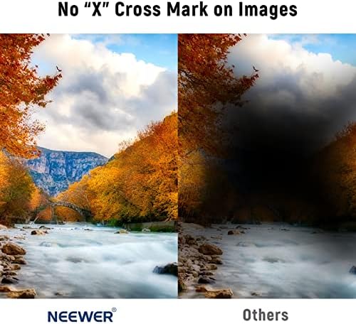 NEEWER 52mm varijabilni ND Filter Nd8-ND128 Filter sočiva kamere ne X Cross neutralna gustina Ultra-tanak HD Filter sa 30 višeslojnih Nano premaza vodootporan, tkanina za čišćenje uključena