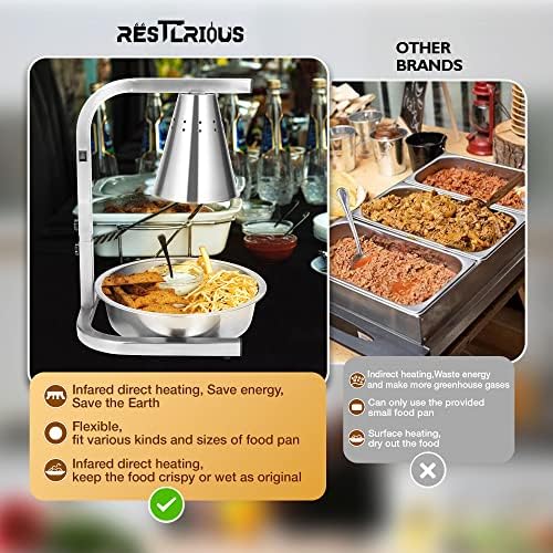 Restlrious food Heat Lamp pakovanje od 2, Samostojeći komercijalni grijač za hranu, 120v električni prijenosni