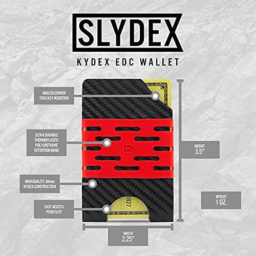 Paket ~ Crni Kydex omotač za Gerber Suspension NXT Multitool & amp; Crni Kydex minimalistički držač kartice za novčanik