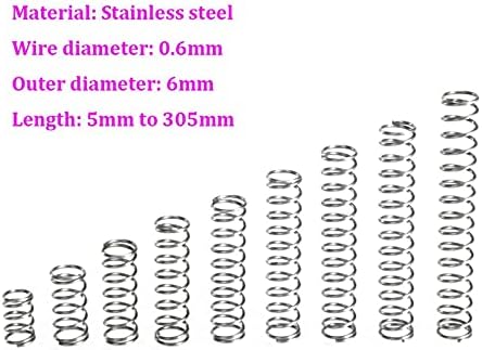 Kompresioni opruge pogodni su za većinu popravka i promjera žica 0,6 mm od nehrđajućeg čelika