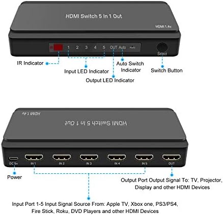 HDMI Switmer, LVY 5 u 1 Out HDMI prekidač 5x1 HDMI prekidač 5x1 Port okvir sa IR daljinskim upravljačem