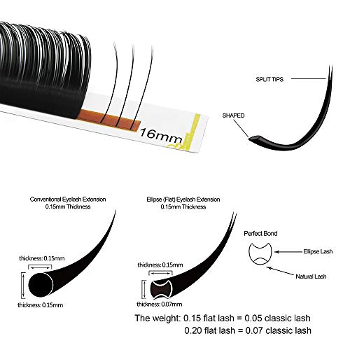 B & amp; Q LASH kratka stabljika Premade ventilatori Ekstenzije trepavica 5D-0.10 D-8-15mix + ravne trepavice