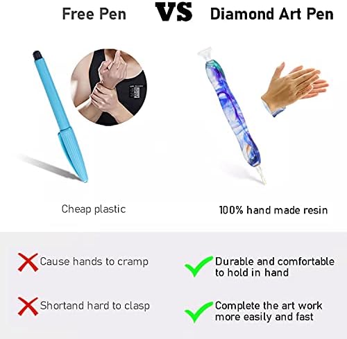 Diamond Painting Pen, Diamond Art Pen,20pc Handmade Resin 5D Diamond Painting Drill Pen Savjeti