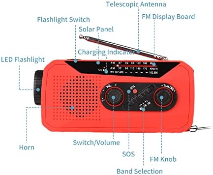 Karlak namotajte solarni Radio za hitne slučajeve solarni Radio radi sa Radijom sa ponovnom baterijom Sos Alarm Am / Fm / Wb Bright Flashlight priključak za slušalice USB Port za planinarenje na otvorenom