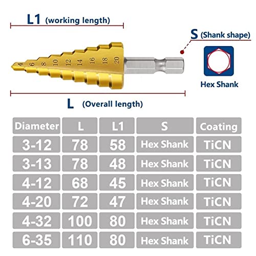Korak burgija Hex Shank 3-12/4-12/20/Set burgija sa stepenastim konusom od 32 mm za alat za bušenje za obradu