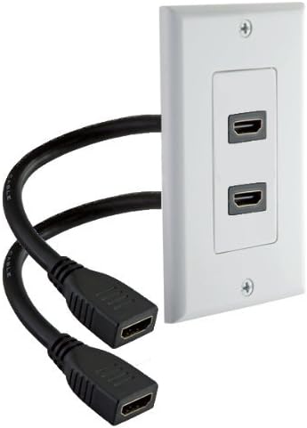 Imbaprice - HDMI pigtail zidna ploča ugrađena fleksibilna HI-Speed ​​HDMI kabel sa Ethernet Dual Port White