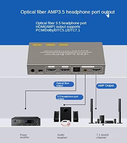 HDMI 2.0 audio razdjelnik, 1X2 sa Razdjelnikom, podržava 7.1 kanalni AMP optičko vlakno/3.5 cm priključak za slušalice, jedna tačka dva sa Razdjelnikom 4K60Hz, podržava HDR