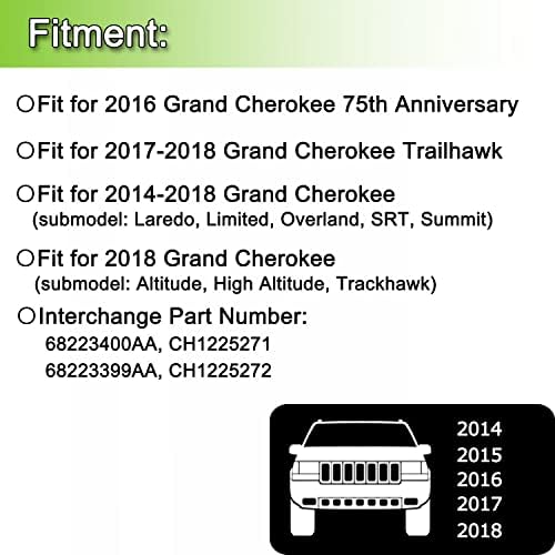 Lijevo & amp; Pravo farova Nosači lampe Set za 2019 2018 2017 2015 2014,J-eep, Grand Cherokee Set 2 radijator podrška plastike vozač lijevo i suvozača desnoj strani.