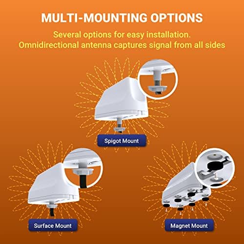 Poynting MIMO-3-12 2-in-1 Transport & amp; Automotive Antena | 2x2 MIMO | 5G / 4G / LTE | CBRS | 410-3800