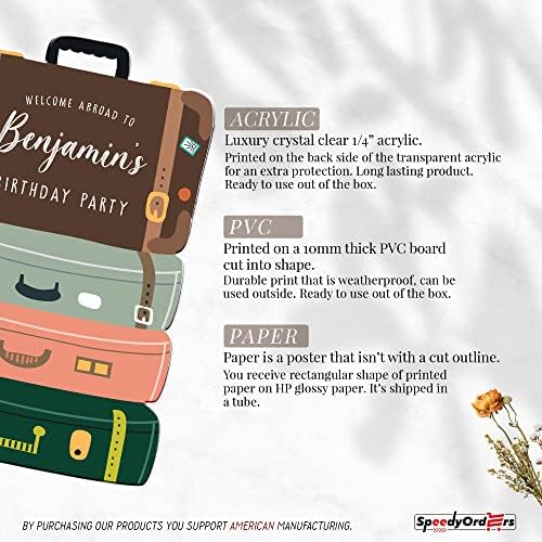 Personalizirani znak za rođendansku zabavu na temu putovanja - prilagođena dekoracija za rođendansku zabavu-Vintage kofer i prtljag znakovi dobrodošlice-Vintage Tema Party rekviziti