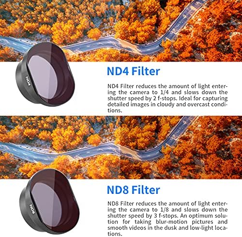 NEEWER nd komplet filtera kompatibilan sa DJI FPV dronom, HD Filter neutralne gustine sa 30-slojnim Nano premazom / Legura aluminijuma Ultra tankim okvirom / vodoodbojnim / otpornim na ogrebotine