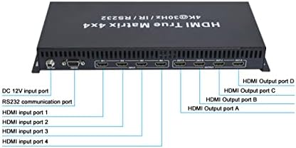 HDMI True Matrix 4x4 4K30Hz HDMI True Matrix 4x4 Full HD podrška RS232 i IR Control 4 HDMI ulaz i 4 HDMI izlaz